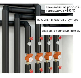 ENERGOCELL