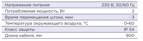Привод термоэлектрический Vernet 230 В, нормально закрытый, Kromwell