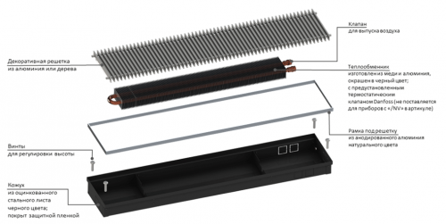 Конвектор внутрипольный Gekon Эко 08х060х23 /R/ алюминий