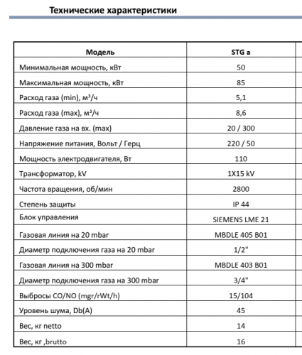 Горелка газовая STG A одноступенчатая, 50-85 кВт, 21 мБар GOKCE