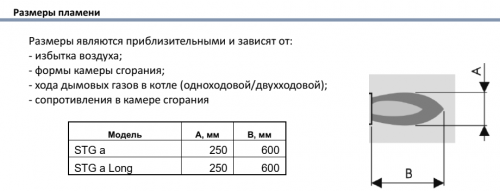 Горелка газовая STG A одноступенчатая, 50-85 кВт, 21 мБар GOKCE